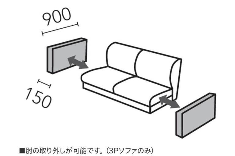 sofa-acros