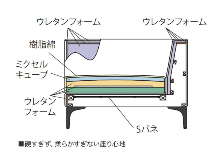 sofa-arione