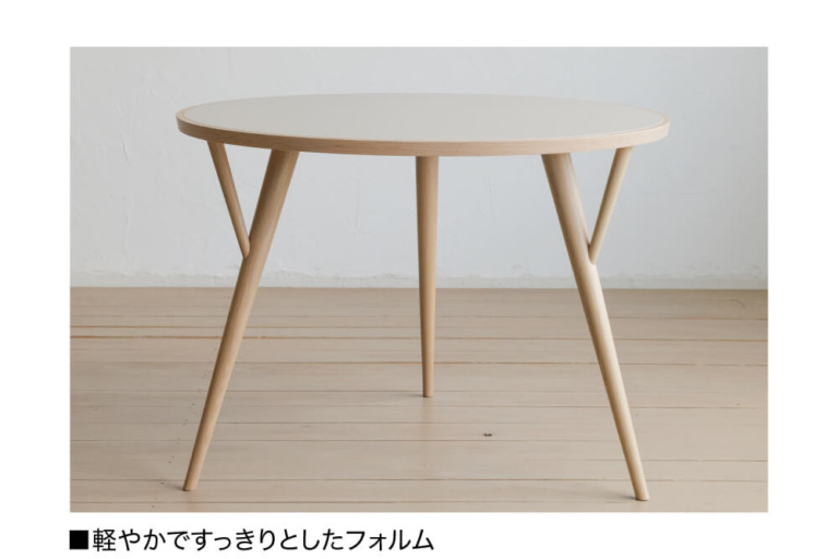 forms-table